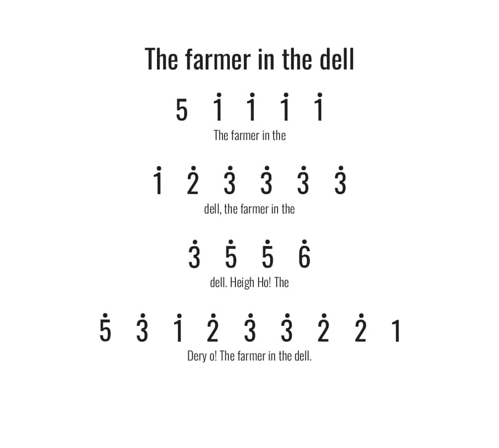 The farmer in the dell kalimba